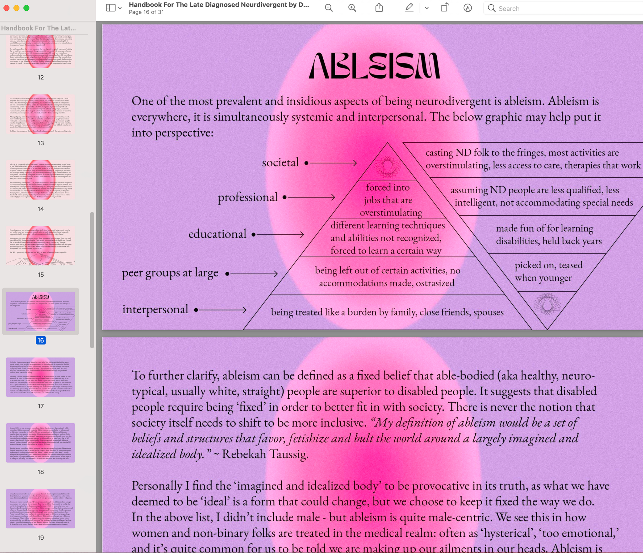 Handbook For The Late Diagnosed Neurodivergent: Autism + ADHD