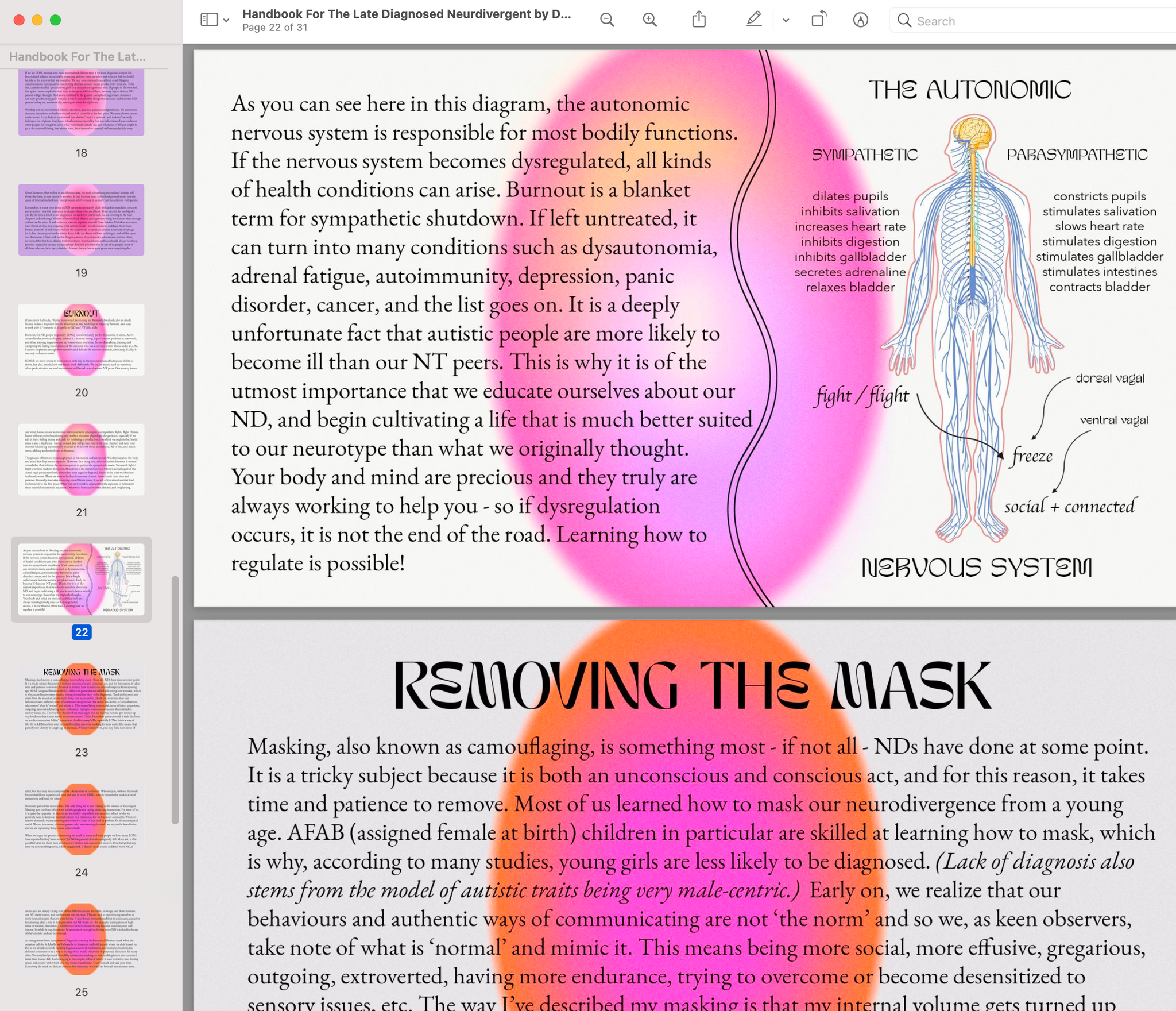 Handbook For The Late Diagnosed Neurodivergent: Autism + ADHD